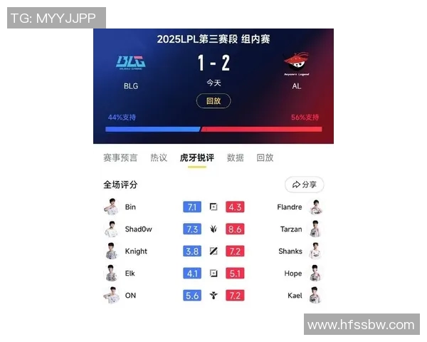 最新CSGO耐力排行榜揭晓BLG战队强势登顶引发关注